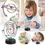Electronic Perpetual Motion Desk Revolving Balance Balls TheQuirkyQuest